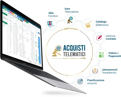 Acquisti Telematici, suite e-procurement certificata AgID e interoperabile grazie al modulo ANAC Connector